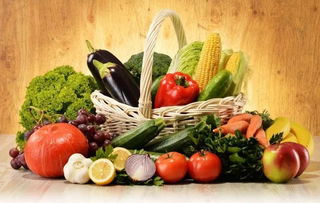 有方案,不用慌 2018年食品安全抽检农残类应用解决新方案放送一波